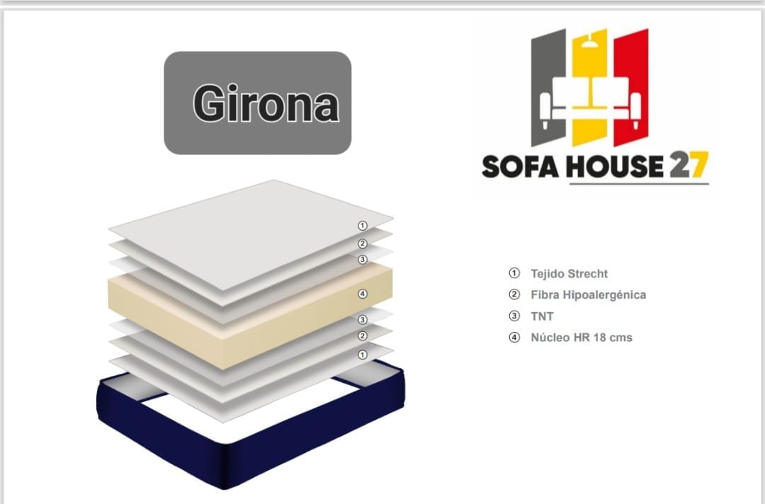 Colchón Girona