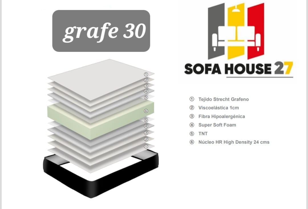 Colchón Grafe 30